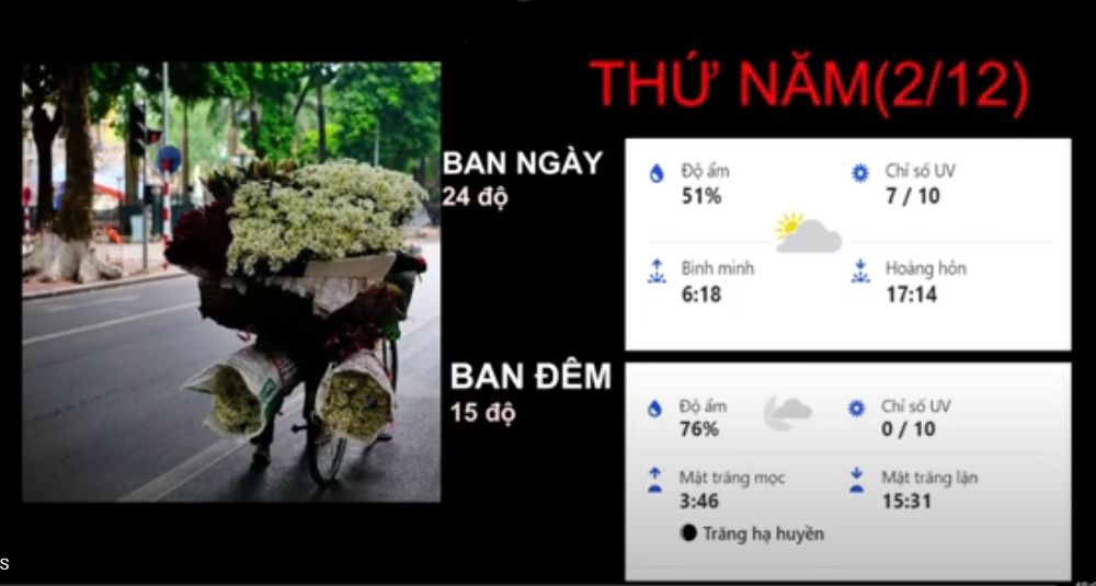 [Địa lý THCS] Bản tin dự báo thời tiết được “phát sóng” trên Đài truyền hình 9C1
