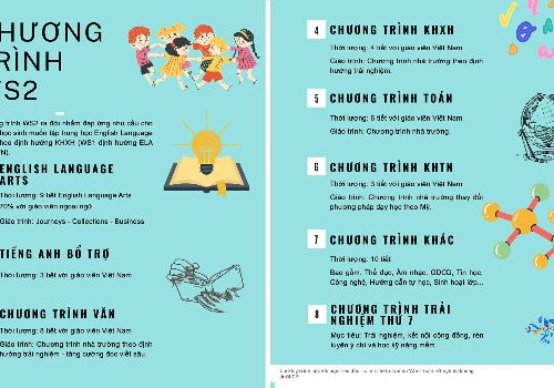 Thêm sự lựa chọn cho lớp 6 năm học 2021 – 2022