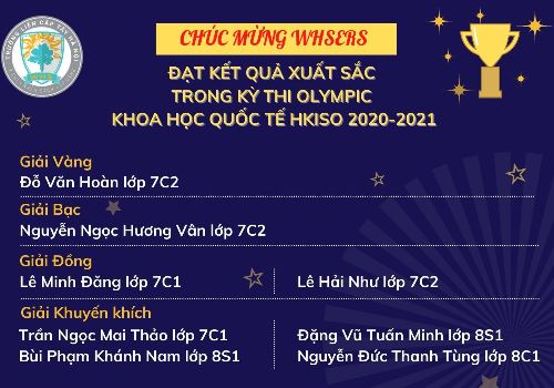 WHSers chinh phục vòng Chung kết Quốc gia kỳ thi khoa học quốc tế HKISO 2021