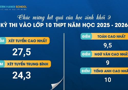 Chúc mừng Whsers - Steppers "Về đích" rực rỡ trong Kỳ thi vào lớp 10 THPT 