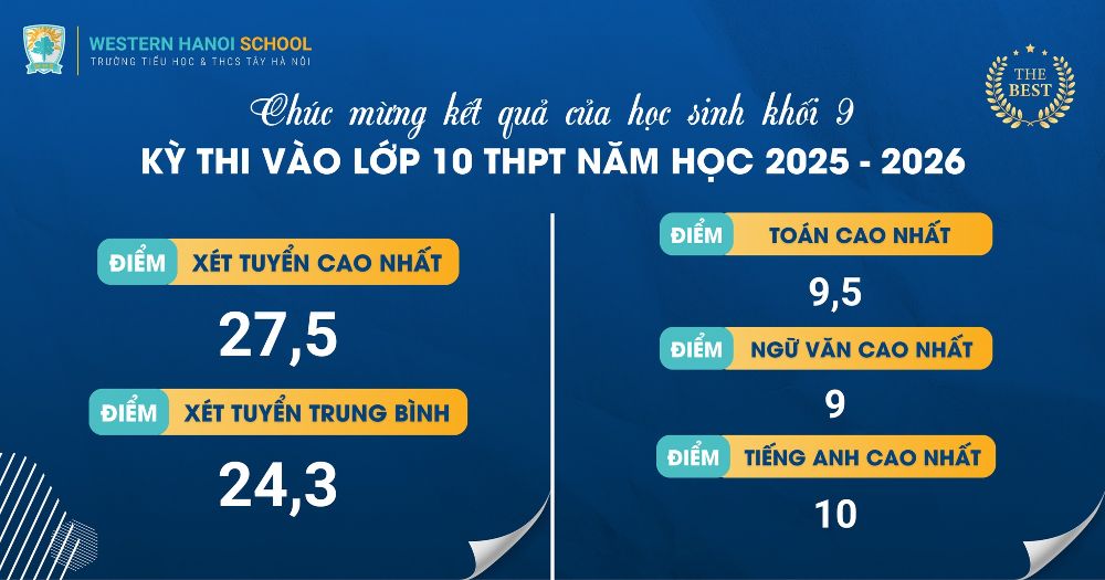 Chúc mừng Whsers - Steppers "Về đích" rực rỡ trong Kỳ thi vào lớp 10 THPT 